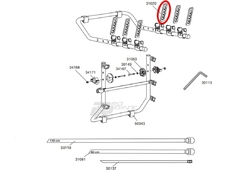 Thule  31020 -    (Thule )